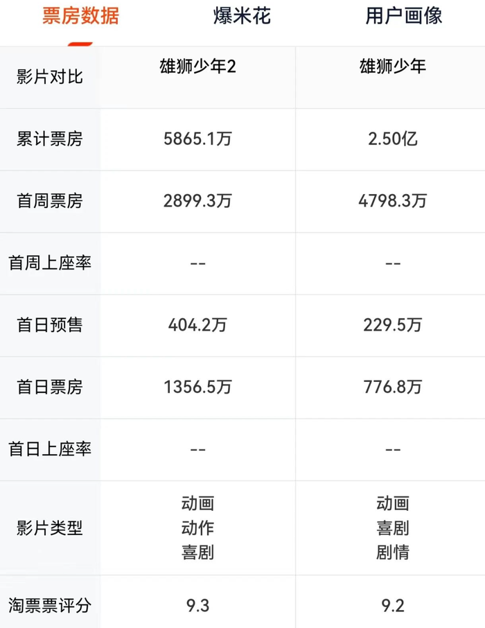 电影人物小传怎么写_电影人物小犹太_小人物电影